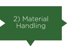 Material handling label
